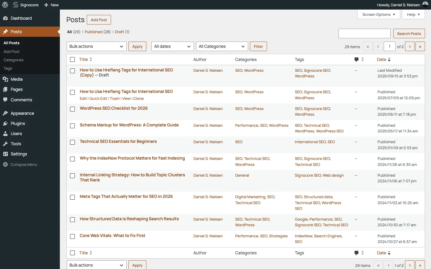 The WordPress Posts list with the Clone row action shown on a post, and the clone it made as a draft with (Copy) after its title