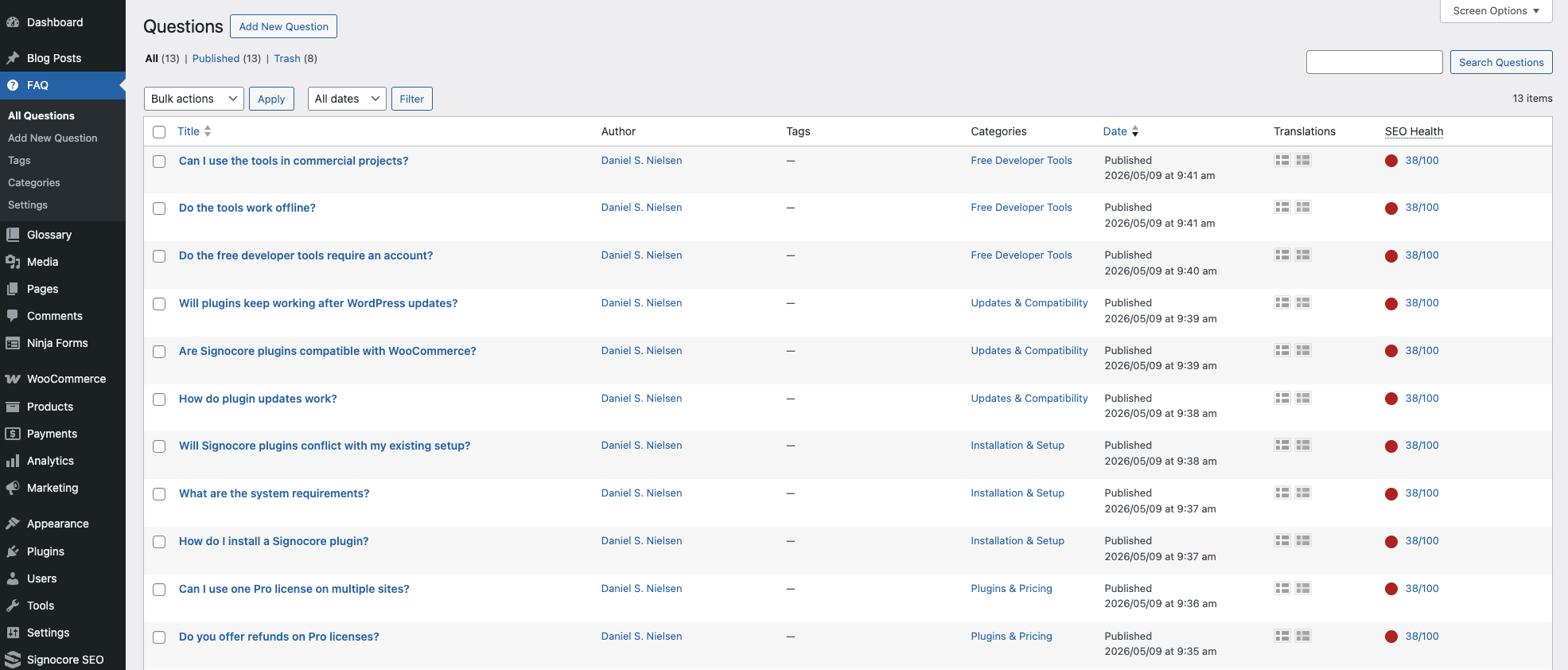 WordPress admin Questions list (custom post type wpsseo_faq) showing a table of FAQ entries with title, category, author, and date columns - several questions visible across different categories