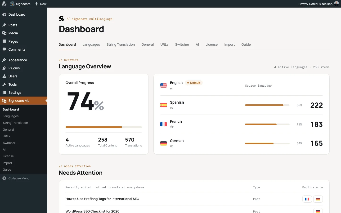 The Signocore ML dashboard with translation progress per language and the Needs Attention list
