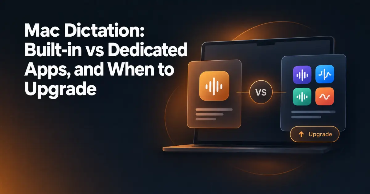 Mac Dictation: Built-in vs Dedicated Apps, and When to Upgrade
