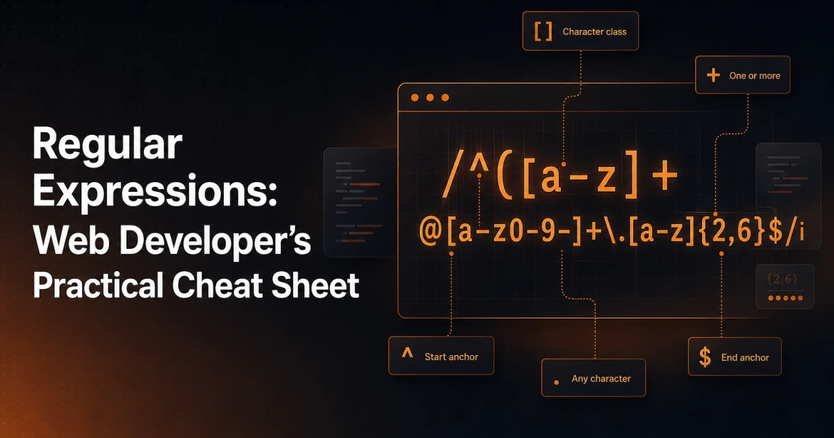 Regular Expressions for Web Developers: A Practical Cheat Sheet