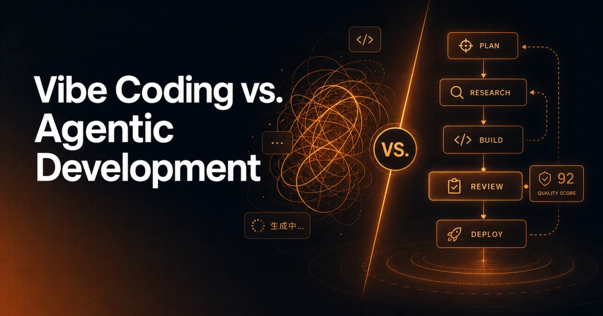 Vibe Coding vs. Agentic Development: Why "Let the AI Review It" Isn't a Strategy